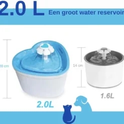 TTC – Drinkfontein Kat – Kattenfontein – Waterfontein Kat – Waterfontein Voor Katten En Honden – 2L – Dieren Drinkbak – Incl. 4 Filters –