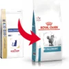 Royal Canin Anallergenic Kattenvoer – 2 Kg