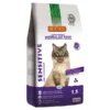 Bf Ncf Sensitive Coat&Stomach – Kattenvoer – Kip Zalm 1.5 Kg